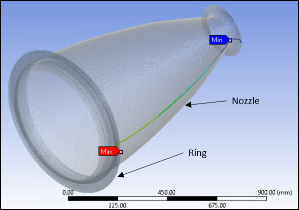 Nozzle Extension Geometry