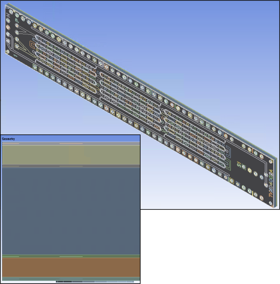 Geometry -Top View and Zoomed-In Side View