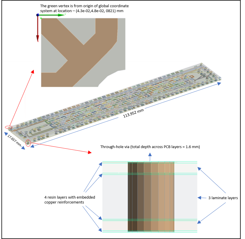 PCB with Close-up Views