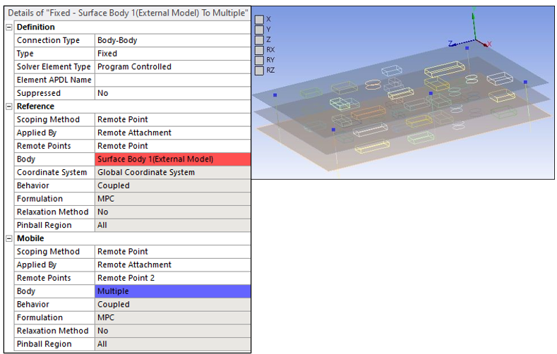 Fixed Joint Details and Graphic View