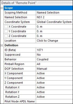 Remote Point Details