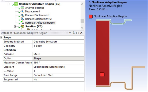 Nonlinear Adaptive Region - Billet Body