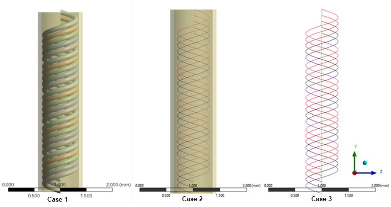 3-D Models of a Five-Filar Metal Coil Inside a Polymer Tube