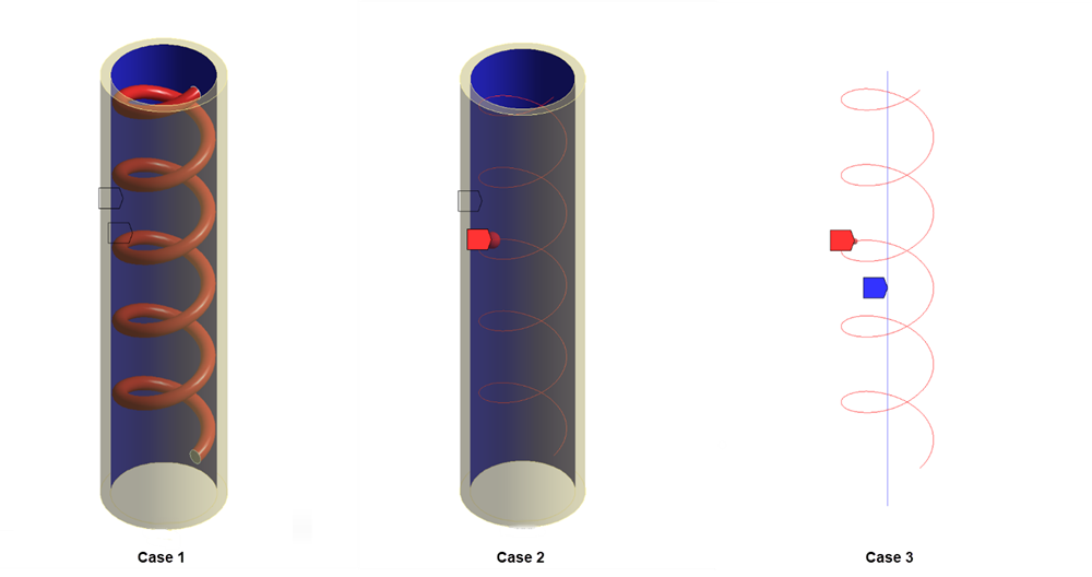 Contact Pairs for Contact Between Coil and Tube