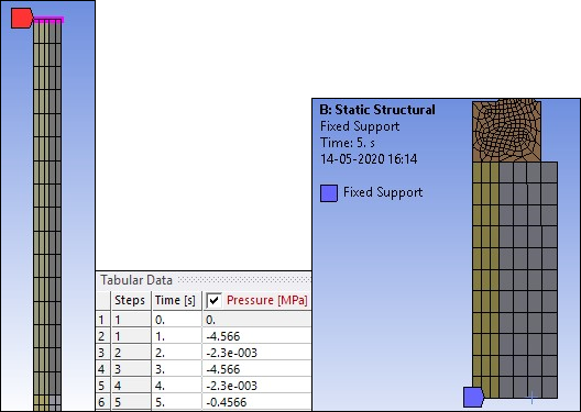 End cap load applied on the top end of model and fixed support at bottom edges