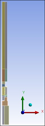 Threaded-Connection Model