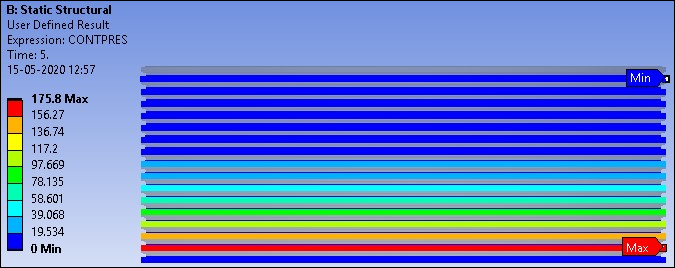 Contact Pressure at the Threaded Connection After MAP2DTO3D