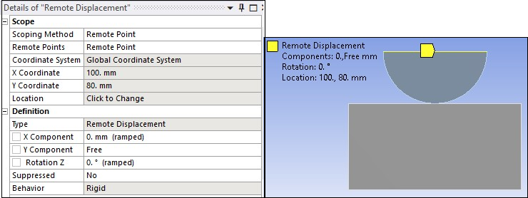 Remote Displacement Details