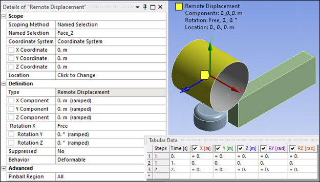 First Remote Displacement