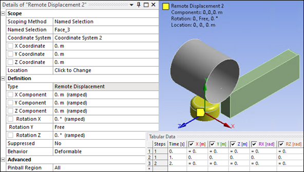 Second Remote Displacement