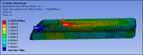 Equivalent (von-Mises) Stress after Load Step 2