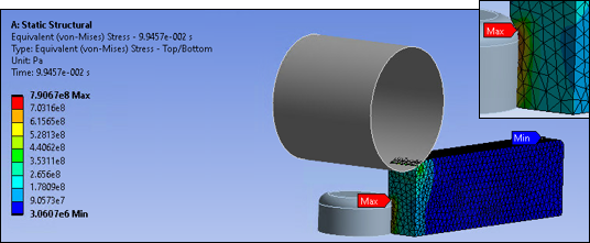 Equivalent (von-Mises) Stress at first re-mesh point