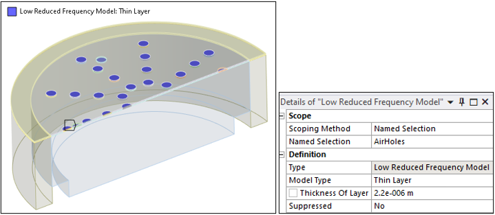 Electrical Boundary Conditions