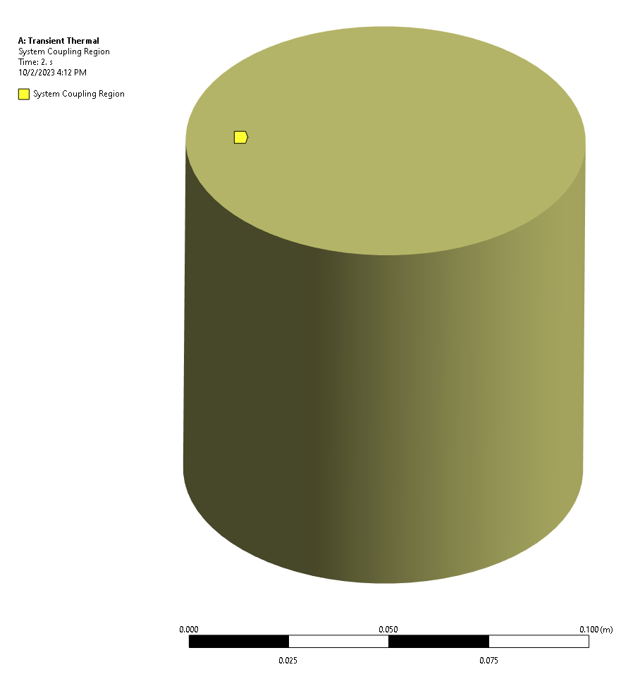 Mechanical中的系统耦合区域