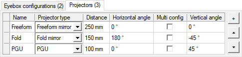 Defining a HUD System with HUD Optical Design