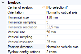 Defining a HUD System with HUD Optical Design