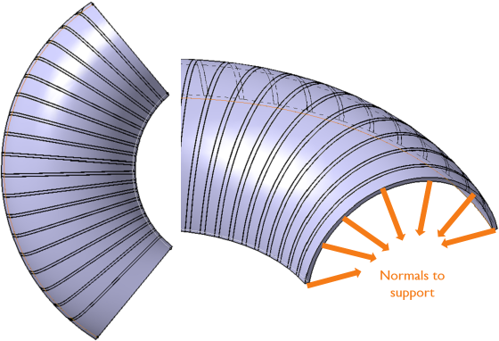 Understanding the Micro Optical Stripes Parameters