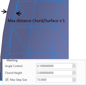 Understanding the Meshing Parameters