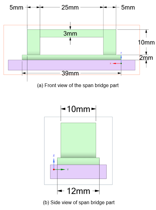 Span Bridge Geometry