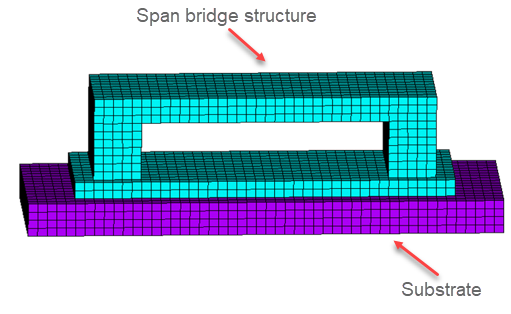 Binder Jet Printed Bridge