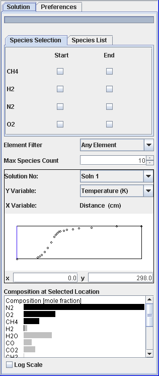 The Reaction Path Analyzer Control Panel, which controls what data is being displayed in the Reaction Path Diagram.