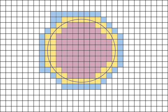 9.1. Technical aspects of the semi-resolved method
