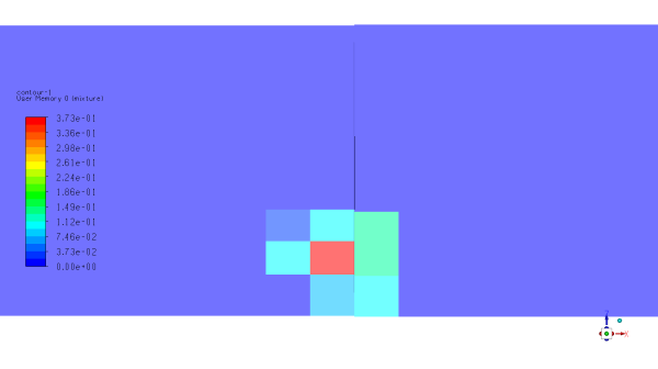 Resulting volume fraction distribution when the situation represented by Figure 6.6 is mapped with the sliding interface selected under Mapping Cell Zone Interfaces.