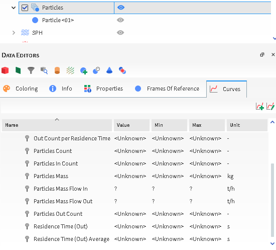 Particles, Curves options when Particle Instantaneous Energies is collected