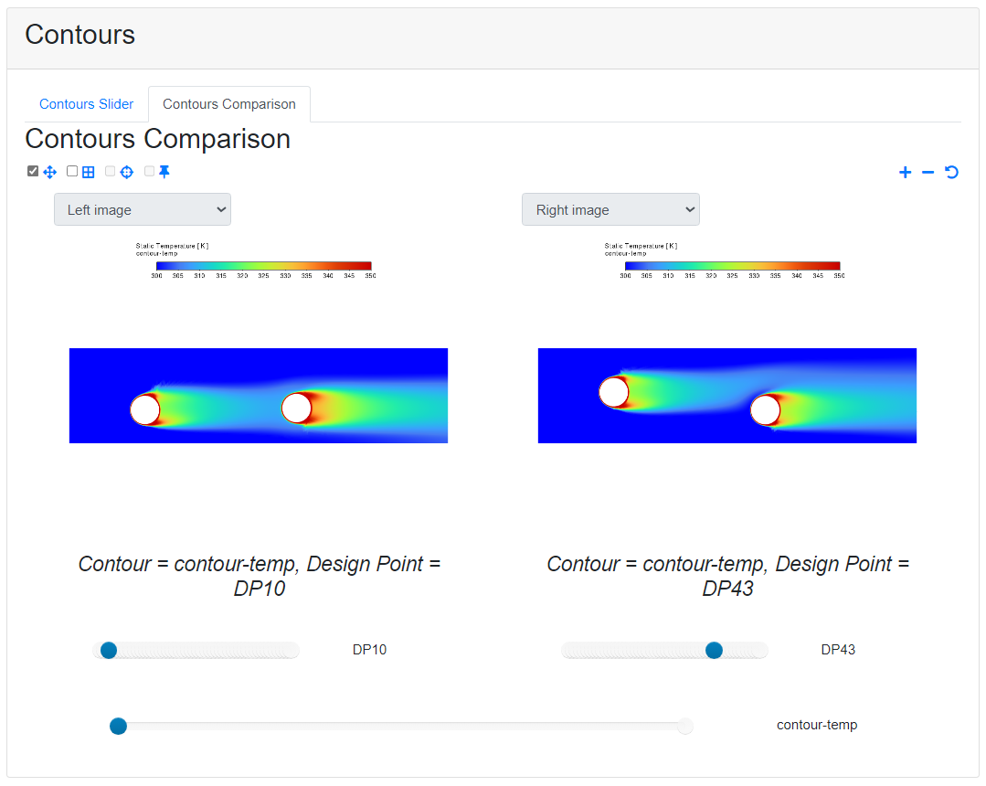 Contours Section of the Parametric Report (Contour Comparison of Temperatures)