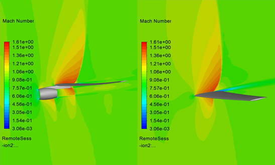 Mach Number over the Wing of DP-2’s Solution at the Last Adaption Cycle (Z = 9.7 on the Left and 20 m on the Right)