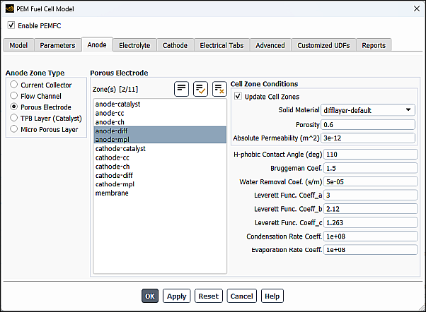 The Anode Tab of the PEM Fuel Cell Model Dialog Box with Porous Electrode Selected