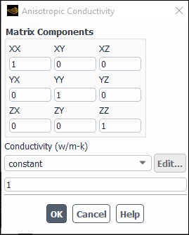 The Anisotropic Conductivity Dialog Box