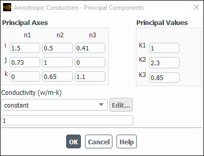 The Anisotropic Conductivity - Principal Components Dialog Box