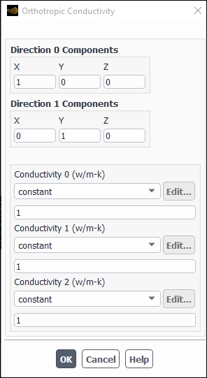 The Orthotropic Conductivity Dialog Box