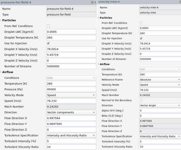Pressure Far Field and Velocity Inlet Properties