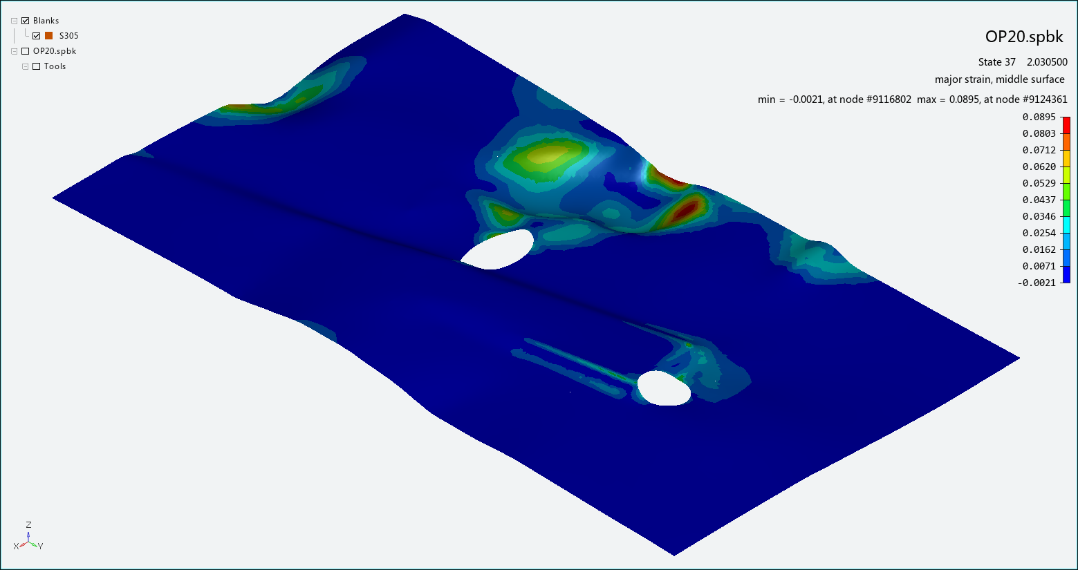 Example of a contour plot