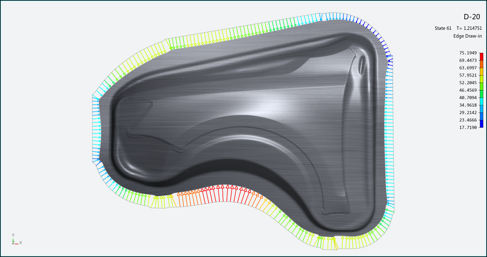 Example of an edge draw-in plot