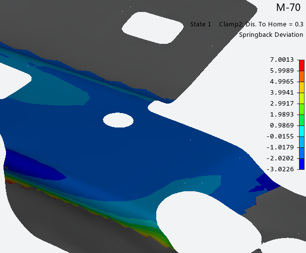 Springback Evaluation Diagram