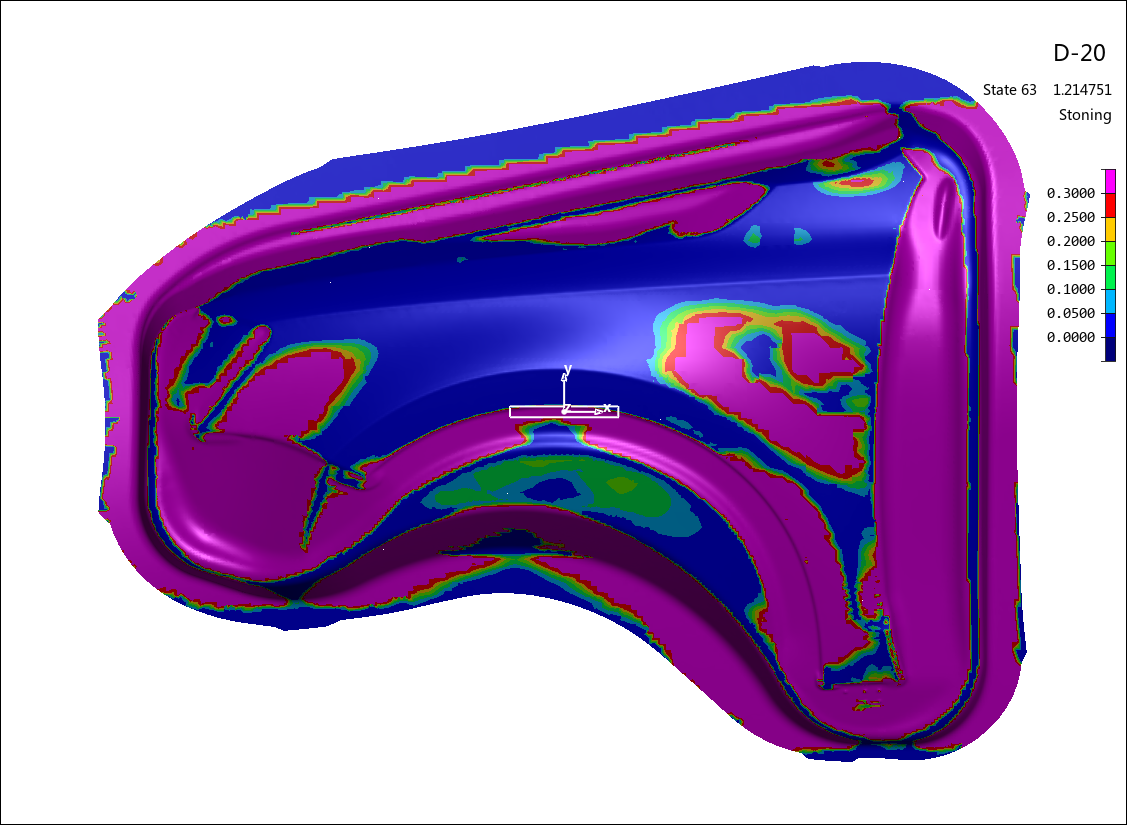 Example of a stoning diagram