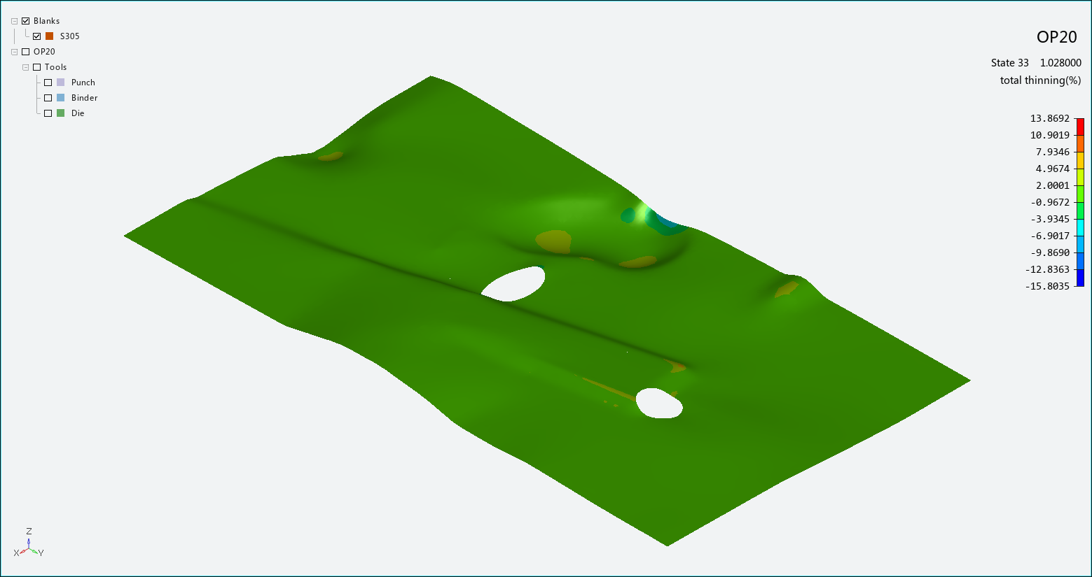 Example of a thinning diagram