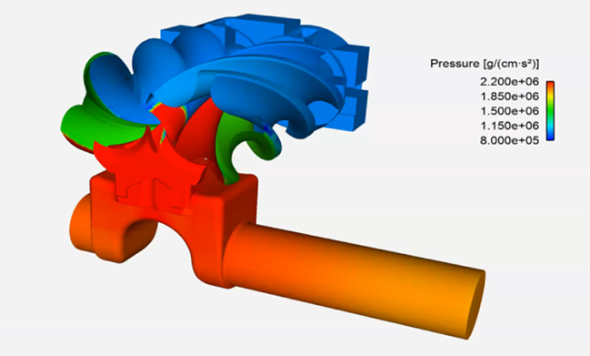 Simulation of a screw compressor in Ansys Forte