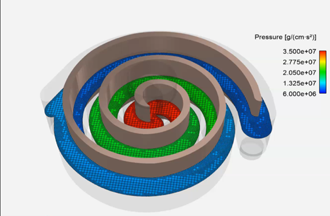 Simulation of a scroll compressor in Ansys Forte