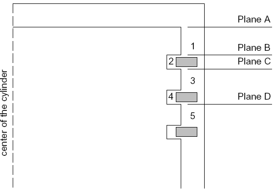 Schematic diagram of the crevice volumes and planes used in the model