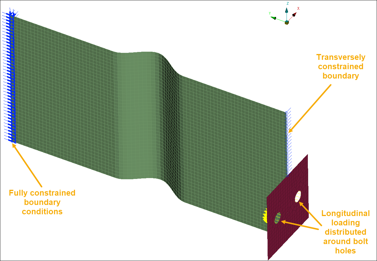 A panel with a bead under compression loading.