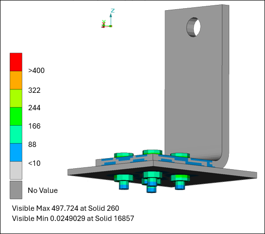 Initial effective stress distribution (at t = 0 of the normal phase, after explicit dynamic relaxation)