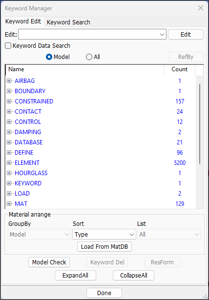 Keywords of model