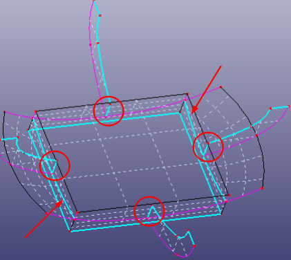 Six Regions to be Stitched