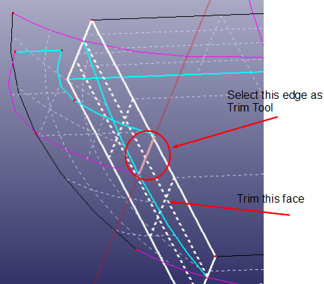Trim the Relative Plannar Face