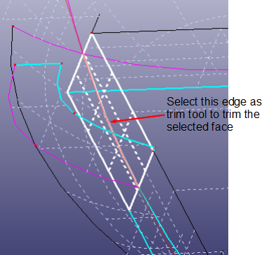 Trim the Relative Plannar Face