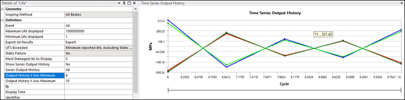 1.3.9.1. Filtered Tabular Data and Series Output History